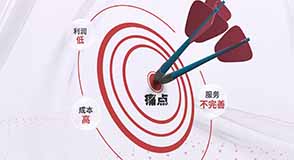 上海淘寶代運營多少錢？