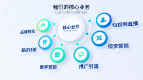 火蝠電商｜2023上半年發(fā)展穩(wěn)中有進(jìn)，優(yōu)化服務(wù)仍是戰(zhàn)略重點(diǎn)